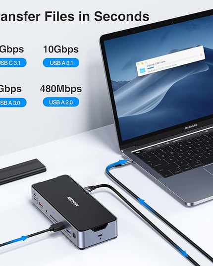 8K USB C Laptop Docking Station Dual Monitor,MOKiN Docking Station 3 Monitors with 2*DisplayPort,HDMI,15 in 1 USB C Dock 100W PD,6*USB Ports,Ethernet,SD&TF,for Dell/HP/MacBook (Include Power Adapter)