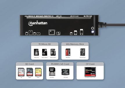 Manhattan 5 in 1 USB C Multi Card Reader Writer – microSD, SD, MS, xD, and CF, 480 Mbps Data Transfer Speed – Multiple Adapter Hub - Compatible with Windows & Mac – 3 Yr Mfg Warranty - 102681