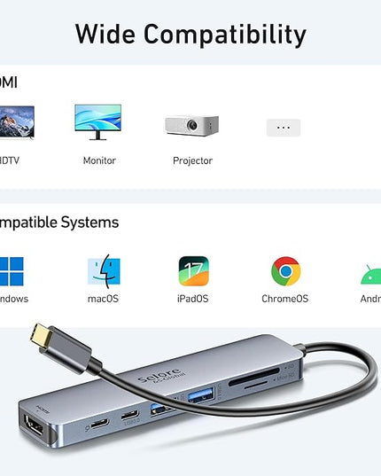 USB C Hub HDMI Adapter for MacBook Pro/Air, 7 in 1 USBC Dongle with HDMI, SD/TF Card Reader, USB C Data Port,100W PD, and 2 USB 3.0 Compatible for MacBook Pro/Air, Dell XPS, Lenovo Thinkpad.
