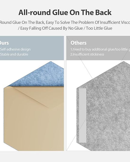 12 Pack Acoustic Panels Self Adhesive Sound Proof Foam, High Density Sound Acoustic Foam Panel, 12X10.23X0.4 Inch Hexagon Wall Panels in Home,Office,Reccording Room,Studio(Light Sky Blue)