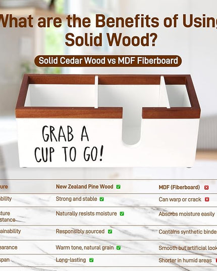 Intarsio 100% Wooden Coffee Cups Holder with U-Shape Cutout Design for Countertop-Coffee Bar Organizer for Cups, Lids, Pods, Stirrers, and Accessories, Great Gift for Home or Office (White)