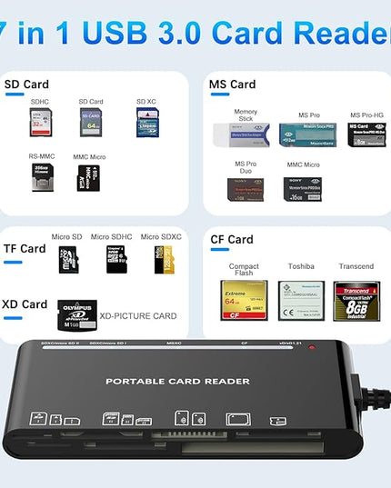 xD-Picture Card Reader USB 3.0, Memory Card Reader for xD/CF/MS/SD/TF Card - 7-in-1 Card Reader/Adapter for Windows, Mac, iOS, Android(USB-A + USB-C)