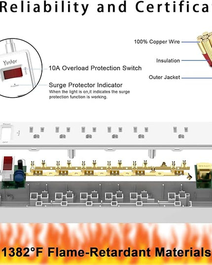 10 Ft Power Strip Surge Protector - Yintar Extension Cord with 6 AC Outlets and 3 USB Ports for Home, Office, Dorm Essentials, 1680 Joules, ETL Listed, White