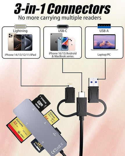 Memory Stick Pro Duo Adapter - 5 in 1 Aluminum Multi Memory Card Reader with Triple Lightning/USB-C/USB 3.0 for SD/Micro SD/MS/XD/CF/Pro-HG Duo, Sony Memory Stick Pro Duo Adapter for iPhone/Android/PC