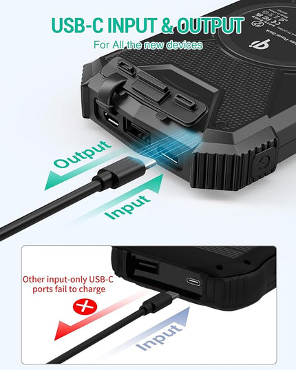BLAVOR Solar Power Bank 10,000mAh, Portable Wireless Charger, 20W Fast Charging External Battery Pack with USB C for Cell Phones, Solar Panel Charging with Dual Flashlight for Camping