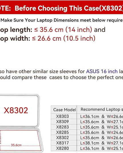 Smatree Hard EVA Protective Sleeve for 16 inch ASUS TUF Gaming F16 2025,for 16 inch ROG Strix G16 2025/2024,for TUF Gaming A16 2025/2024 FA608,for ROGStrix Scar 16 2025,ROGZephyrus Duo 16 Case (X8302)