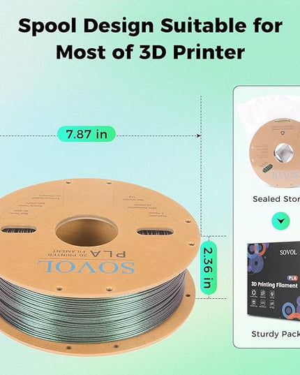 Sovol Silk PLA Filament 10KG Kit, Silk Tri Color & Dual Color Co-Extrusion PLA, Shiny Multicolored Fast Change Rainbow 3D Printer Filament, Glitter PLA Materials 1.75mm 1kg/ 2.2lbs +/-0.03mm