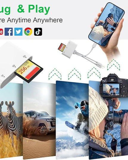 XD Card Reader, SD Card Reader for iPhone, 3 in 1 SD/TF/XD Card Reader Adapter for iPhone/USB C Device, Lightning+USB A+USB C XD Picture Card Adapter for iPhone 16/15/14/iPad/PC/Android