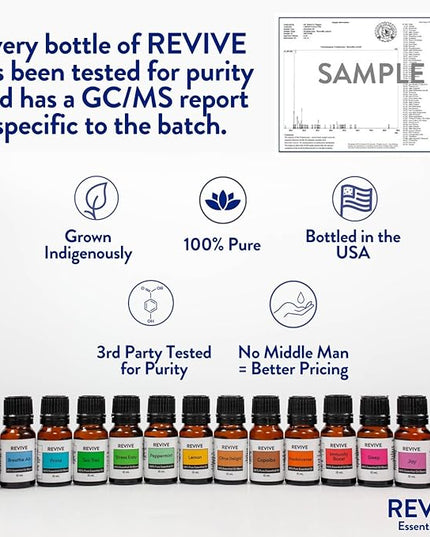 Tumble & Tidy Essential Oil Blend 30mL by Revive Essential Oils - 100% Pure Therapeutic Grade, for Diffuser, Humidifier, Massage, Aromatherapy, Skin & Hair Care