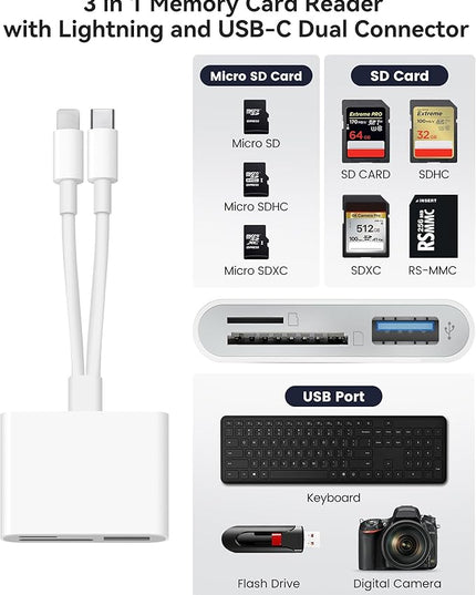 SD Card Reader for iPhone iPad Built-in Dual Cords (Lightening, USB-C) Card Reader with SD MicroSD USB-A 3 Slots Trail Camera Memory Card Viewer Portable No App Required Plug and Play - White