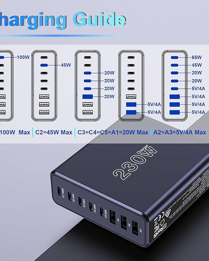 230W USB C Charging Station, Graaci Compact 8 Ports GaN Desktop Charger, PD 100W PPS 45W Super Fast Charger, Laptop Wall Charger Block for MacBook Pro, iPad, iPhone 15/14, Galaxy S24/S23, and More