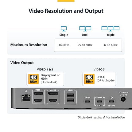 StarTech.com Triple Monitor USB-C Docking Station, 4K 60Hz DisplayLink Dock for MacBook M1 M2 M3 M4 & Windows, 2.5GbE, 2X HDMI & 2X DP, 140W Laptop Charging, USB-C DP Alt Mode - TAA