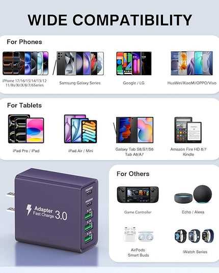 [2-Pack] USB C Wall Charger, 60W Charger Block 5-Port PD Fast Charging Blocks,Multiport 2USB C+3USB A Plug,Type C Power Adapter Brick Cube for iPhone 17/16/15/14/13/Pro,Samsung,for Switch（Purple）