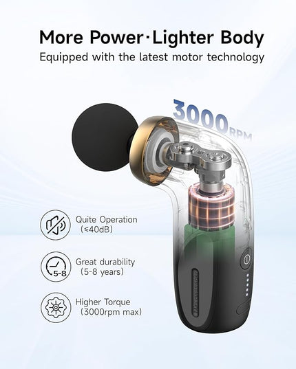 HEYCHY A1 Super Mini Massage Gun, Percussion Deep Tissues Muscle Massager, Travel Massage Gun, Compact Sports Massager, Portable Handheld Massager for Office Gifts for Him/Her, Home, Athletes(Black)
