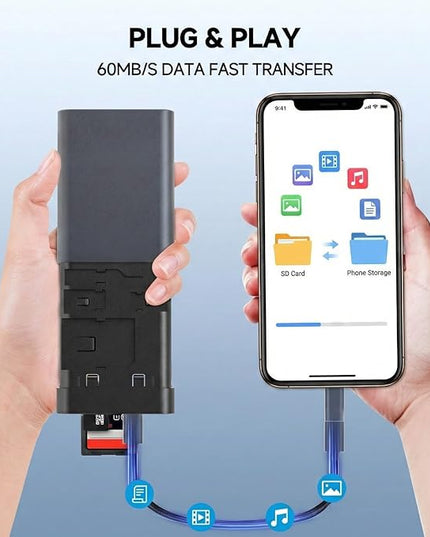 USB-C Card Reader & Storage Case, Multi-Format Memory Card Organizer with OTG Adapter, 65W Fast Charging, SIM & TF Storage, High-Speed Data Transfer, Plug-and-Play