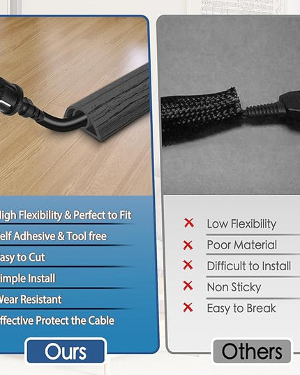 Floor Cord Cover for Wires on Floor Self Adhesive Cord Hider Floor Cable Management Wire Covers for Cords Protector Prevent Cable Trips Cord Cavity W 0.32" x H 0.32", Deep Gray Wood, 3.3Ft