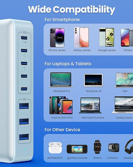 USB C Charger 300W USB C Charger Block 8-Ports GaN IV Fast Charging Station,PD 100W Laptop Charging Hub Wall Adapter Compatible with MacBook/Air,DELL,Steam Desk,iPhone 16/15/14,Galaxy S24 etc