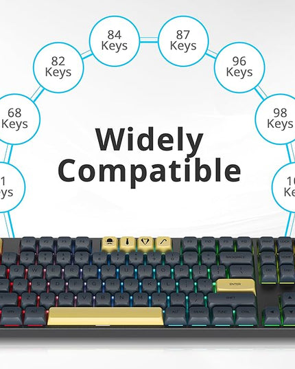 Guffercty kred Black XDA Profile PBT Keycaps, 142-Keys Gentleman Custom keycaps for 60% 65% 75% 100% Fullsize US&ISO Layout Mechanical Gaming Keyboard (Gentleman)