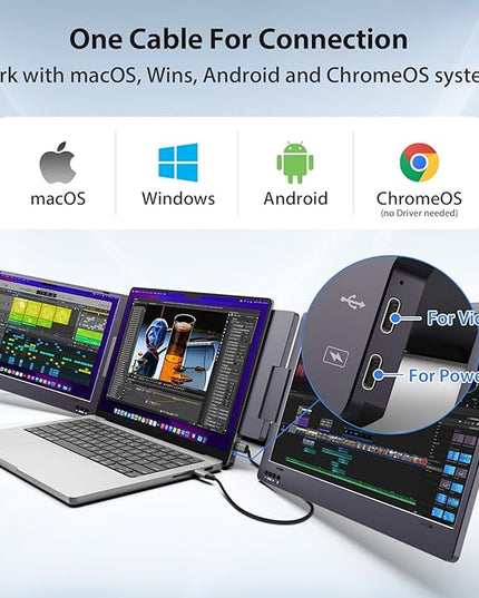 KYY 14" Portable Triple Monitor for Laptop, Laptop Screen Extender with Full HD IPS Display, Computer Extended Monitor Compatible with Mac, Windows, Chrome, Fits 12-16 Inch Laptops