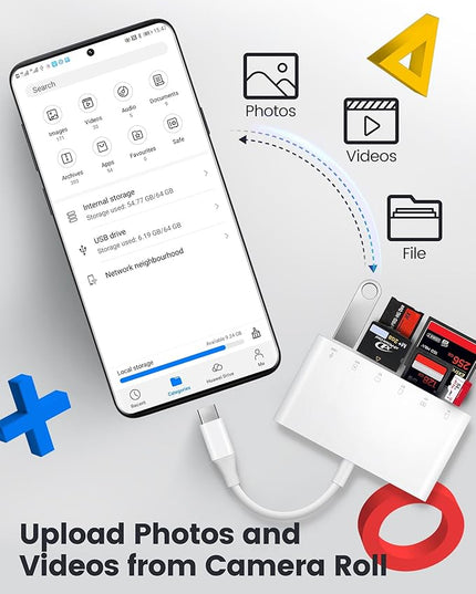 USB C SD Card Reader USB-C to SD MicroSD XD Picture MS Memory Stick Compact Flash Cards, Type C 6 Slots Trail Cameras Viewer Adapter for iPhone 15 16 iPad Mac Laptop MacBook More USBC Devices