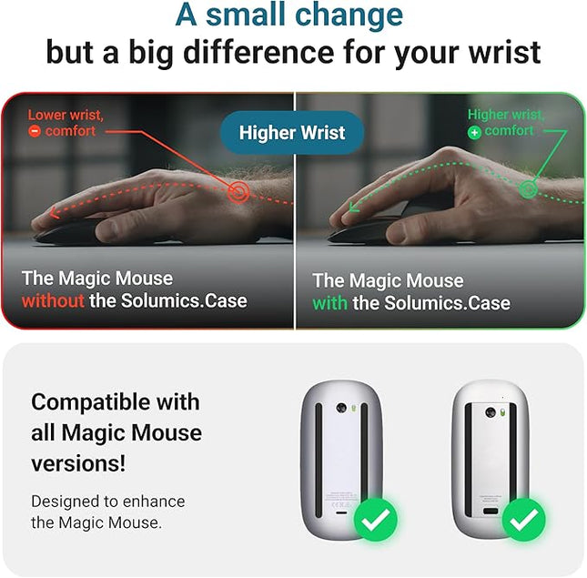 Magic Mouse Case for Better Hand Position | Better Magic Mouse Grip for More Control | Ergonomic Support | iMac Accessory | Works with Any Version