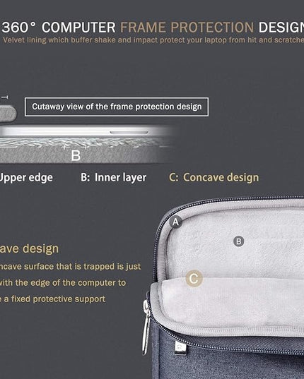 Voova 14 15 Inch Laptop Sleeve Case, Waterproof Computer Bag Cover Compatible with MacBook Air 15 M2/M3/M4 2022-2025, MacBook Pro 15, Hp chromebook 14, 14-15” Dell Lenovo Acer Asus, Grey