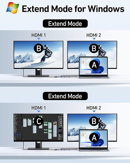 USB C Docking Station Dual HDMI Monitor, USB C to Dual HDMI Adapter with 2HDMI Ports, PD Charging, SD/TF, USB A&C 3.0 Ports, Laptop Docking Station for Dell XPS/HP/Lenovo/Surface/Yoga etc