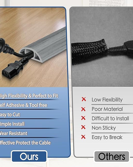 Floor Cord Cover for Wires on Floor Self Adhesive Cord Hider Floor Cable Management Wire Covers for Cords Protector Prevent Cable Trips Cord Cavity W 0.51" x H 0.31", Gray Wood, 10Ft