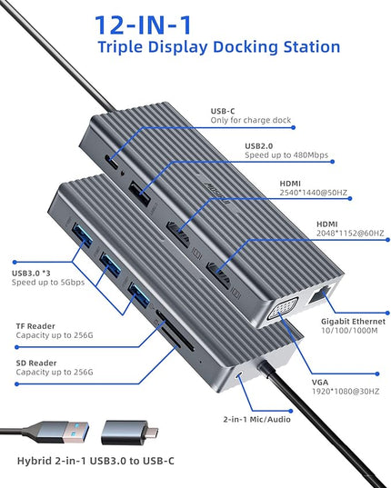DisplayLink Docking Station Dual Monitor, Mosirui12-in-1 USB 3.0 to USB C Hub with Dual HDMI,VGA,USB3.0,Ethernet for MacBook M1/M2/M3/M4Pro/Air Dell HP Lenovo,Windows Laptops