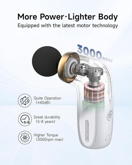 HEYCHY A1 Super Mini Massage Gun, Percussion Deep Tissues Muscle Massager, Compact Sports Travel Massage Gun, Portable Handheld Massager for Office Gifts for Him/Her, Home, Athletes(White)