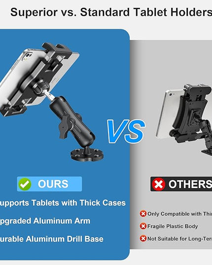 Keuvirya Heavy Duty Tablet Mount for Truck & Vehicle, Drill Base Tablet Holder for Truck with Aluminum Arm, Compatible with 4.7"-12.9" Tablets/iPad/Phones, iPad Truck Mount for Dashboard, Walls, Boat
