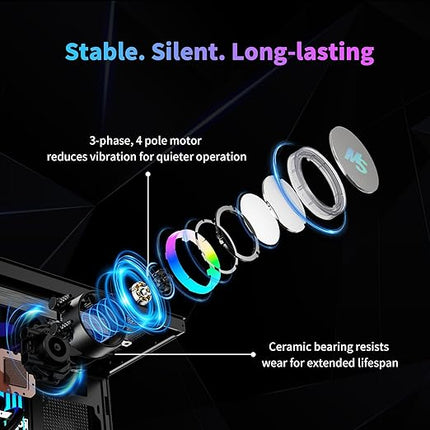 Minorsonic AIO CPU Cooler, 360mm AIO with High-Speed Ceramic Bearing Pump, 3X PWM ARGB Fans, 3-Phase Motor for Better Cooling Performance, Heat Transfer, Low Noise, Intel LGA 1851/1700, AMD AM5/AM4