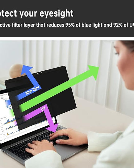 Magnetic Privacy Screen for Macbook 12 Inch (2012-2017), Removable Anti Blue Light Glare Filter Private Matte Screen Protector for Mac 12in Laptop Computer(Model A1534 A1931)