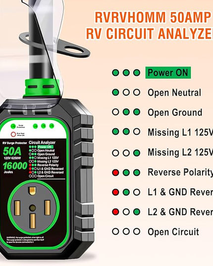 RV Surge Protector 50 Amp Flag Design - Upgraded 16000J Power Surges Voltage Protection Circuit Analyzer IP68 Waterproof Cover for 50A RVS Camper Trailer Must Haves (50Amp, Green)