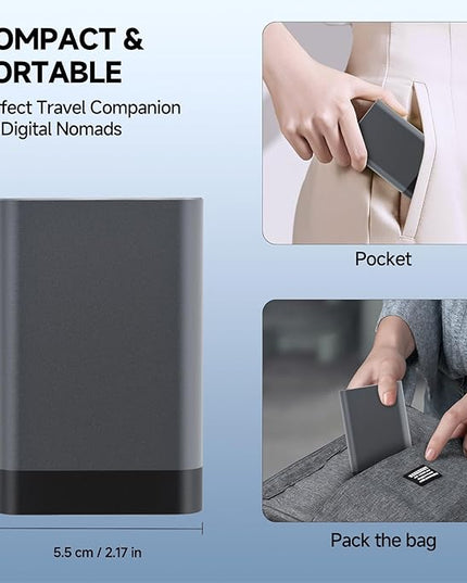 USB-C Card Reader & Storage Case, Multi-Format Memory Card Organizer with OTG Adapter, 65W Fast Charging, SIM & TF Storage, High-Speed Data Transfer, Plug-and-Play