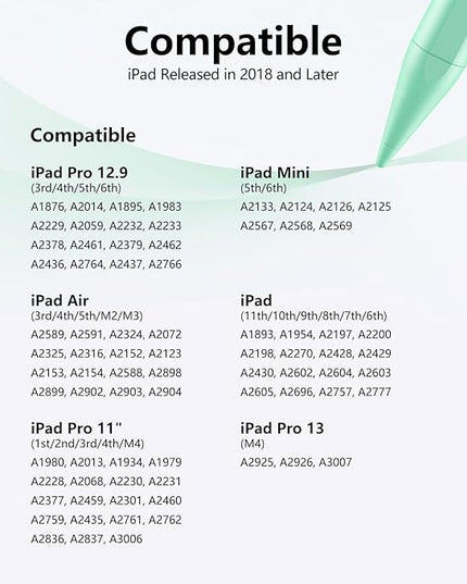 Stylus Pen for iPad 6th-11th Generation-2X Fast Charge Active Pencil Compatible with 2018-2025 Apple iPad Pro 11"/12.9"/M4,iPad Air 3/4/5/M2/M3,iPad mini 5/6 Gen-Green