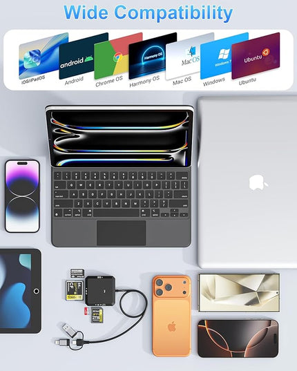 8-in-1 Multi Card Reader, USB-C USB-A Lightning 3-Port Connector to SD, TF, CF, MS, USBA, USBC, OTG SD Memory Card Reader Adapter for iPhone17/16/iPad/Android/Mac/PC with Windows/Mac/Linux/Chrome OS