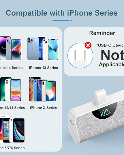Feob [2 Pack] Mini Portable Charger 5200mAh,Ultra-Compact PD Fast Charging Power Bank,LCD Display Cute Battery Pack Backup Charger Compatible with iPhone 14/14 Pro Max/13 Pro/12/11/XR/8/7