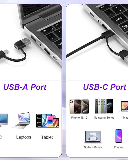7 in 2 SIM Card Reader for Military CAC, SIM, SD/TF/MS Pro Duo/M2/IC/PIV, USB C/A Smart Card Reader for Win/Mac/Linux/Android, SIM Card Adapter Surpport Plug and Play