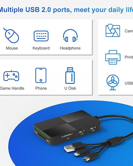 Memory Stick pro Duo Adapter Reader - 8 in 1 SD/TF/MS/CF/XD Card Reader for iPhone/Computer/USB-C Device, Lightning+USB A+USB C Multi Memory Card Reader with 3 USB 2.0 Ports, XD Picture Card Reader