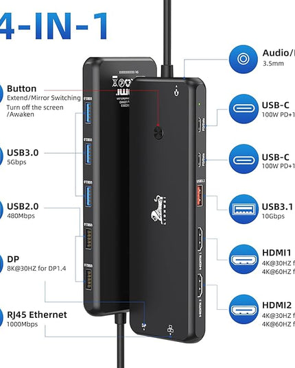 LIONWEI USB C Docking Station Dual Monitor 13 in 1 USB C Hub, Triple Display, 8 USB C/A Ports, Ethernet, Audio, Laptop Dock for MacBook,Dell,HP,Lenovo,Surface