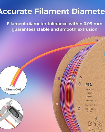 Sovol Silk PLA Filament Rotated Tri Color Co-Extrusion 1.75mm, Fast Change 3D Printer Filament 1kg/ 2.2lbs, Red Gold Blue 3 in 1 Coextrusion PLA Material +/-0.03mm