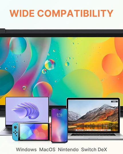 Mobile Pixels Duex Plus DS Portable Laptop Monitor, 13.3'' Laptop Screen Extender, Type-C/HDMI Plug and Play, Portable Monitor for 13'' to 14.5'' Laptop