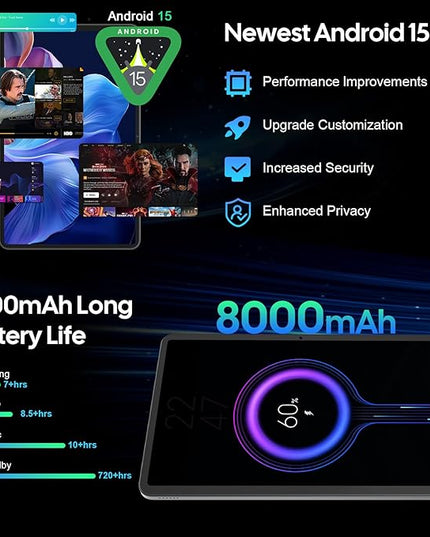 2026 12 Inch Tablet, Android 15 Tablet with Keyboard - 24GB RAM, 256GB ROM, 2TB Expand, 2000x1200 Screen, Octa-Core, 8+16MP Camera, 8000mAh, 5G Wifi, 2K Tablet with Case, Stylus, Mouse (Black Case)