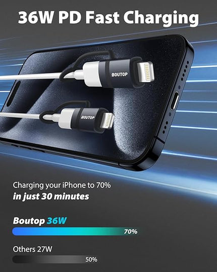 [MFi Certified] 36W USB C to Lightning Adapter (2 Pack) - Support PD Fast Charging/Data Sync, with Anti-Lost Silicone Holder for iPhone iPad AirPods, Reduces Cable Clutter