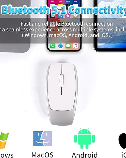 Mini Wireless Bluetooth Mouse, with Card Reader (Up to 2TB) Portable Small Silent Rechargeable Optical Travel Thin Finger Mice 3 Levels DPI for PC/Smartphone/Laptop/Tablet Student Kids Gift（Silver）