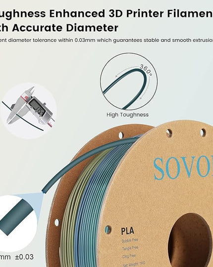 Sovol 3D Printer Silk Shiny Gradient Multicolored Fast Change Rainbow PLA 1 kg (2.2 lbs) Spool 3D Printing Materials, Wiring Tightness, Dimensional Accuracy +/- 0.03 mm, 1.75 mm, Yellow Rainbow