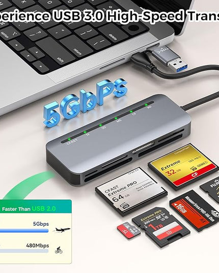 CFast Card Reader 6-in-1, USB 3.0 Multi Card Reader for CFast/CF/SD/TF/XD/MS, Simultaneous Read 6 Cards, 5Gbps High-Speed Data Transfer, Aluminum, Compatible with MacBook, Windows, PC, iPhone 17-15