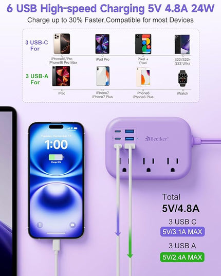 6 USB(3 USB C) Purple Travel Power Strip- 5Ft Purple Extension Cord with USB Charging Station 24W and 3 Outlets, Pink Desk Accessories for Cruise Travel Cute Kawaii Lavender Home Office Dorm Room