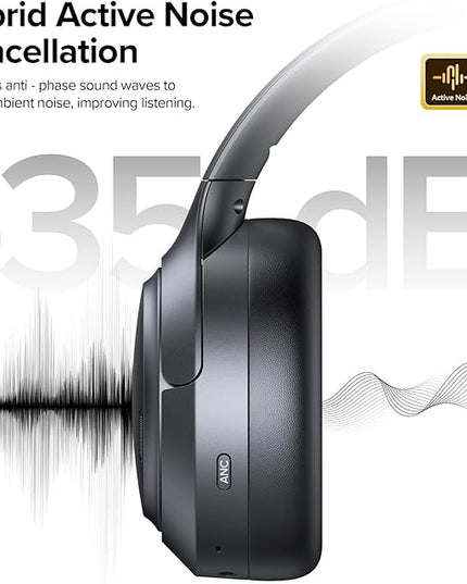 Hybrid Active Noise Cancelling Headphones Wireless, 120Hrs Playtime, 6 ENC Clear Mic, Over Ear Bluetooth Headphones with Hi-Res Audio Comfort Earcup Foldable ANC Headphone for Travel Game Home Office